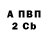 Первитин винт Spack